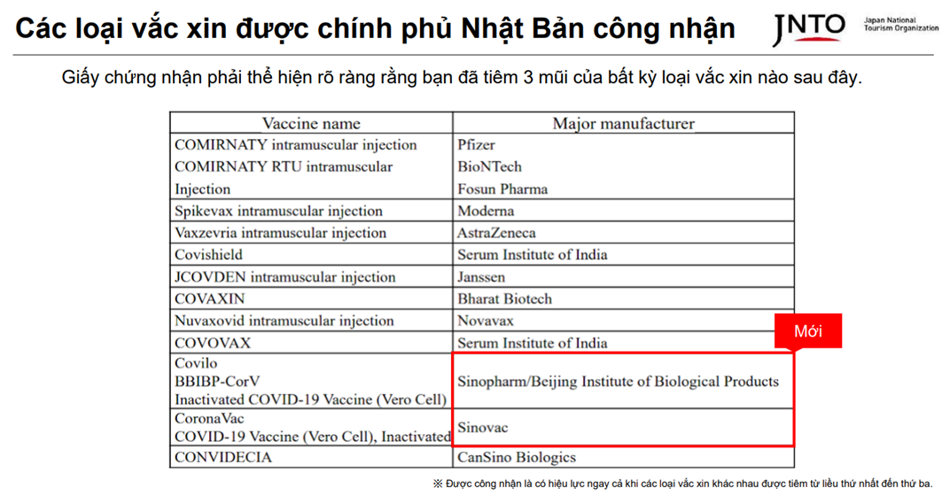 Japan-Winter-Nhap-canh-Vaccine-2023